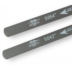 ตะไบ Nut 0.046 ตะไบ Nut 0.046